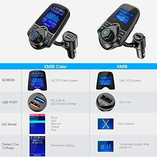 Nulaxy Bluetooth FM Transmitter - Image 6