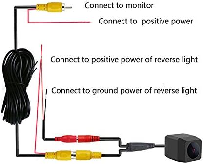 Full HD Adjustable Angle Car Rear View Camera - Image 7