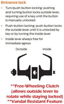 Commercial Lever Door Lock - Image 6