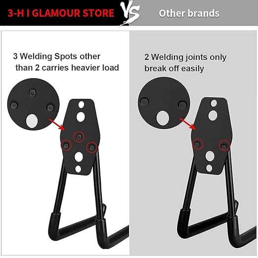 3-H Heavy Duty Garage Hooks - Image 4