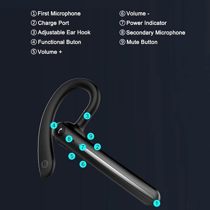 IHAO Single Ear Wireless Bluetooth Earphone Noise Cancelling Stereo Dual HD Mic - Image 3