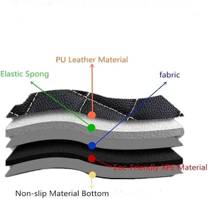 Custom Artificial Leather Waterproof All-Weather Car Floor Mats Fit - Image 2
