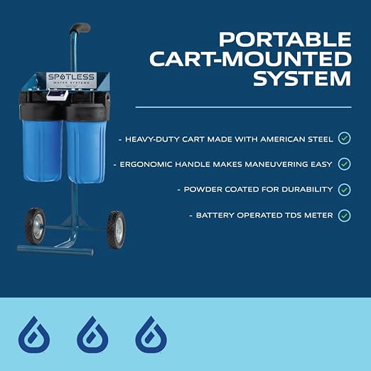 Spotless Water Systems - Image 3