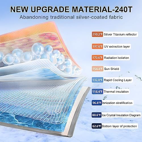 T TGBROS Compatible with 2015-2024 2025 Volvo XC90 Windshield Sun Shade - Image 3
