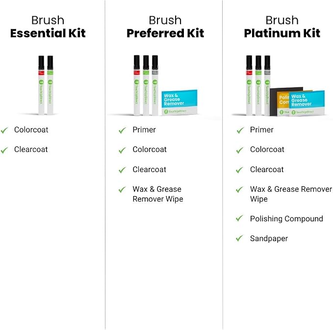 TouchUpDirect 8W2 Cavalry Blue Compatible - Image 6