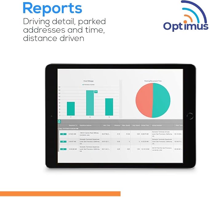Optimus 2.0 GPS Tracker for Vehicles, People - 4G LTE - Real-Time GPS Tracking - Image 5