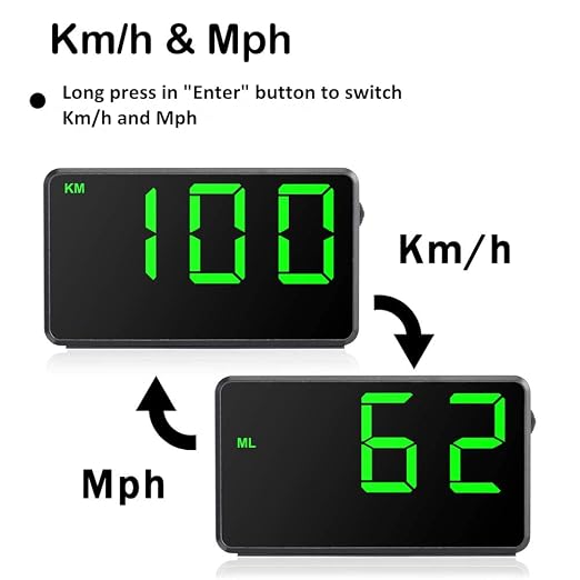 Digital GPS Speedometer Heads Up Display - Image 4