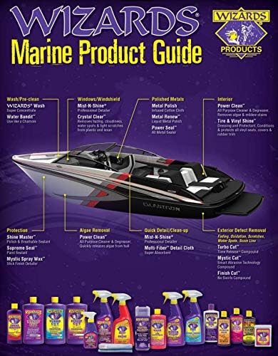 Wizards 22700 Motorcycle Cool Kit - 82 oz. - Image 5