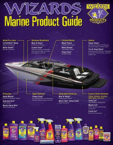 Wizards Shine Master Polish and Breathable Sealant - Image 8