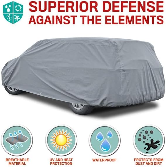 Motor Trend 4-Layer 4-Season Auto - Image 3