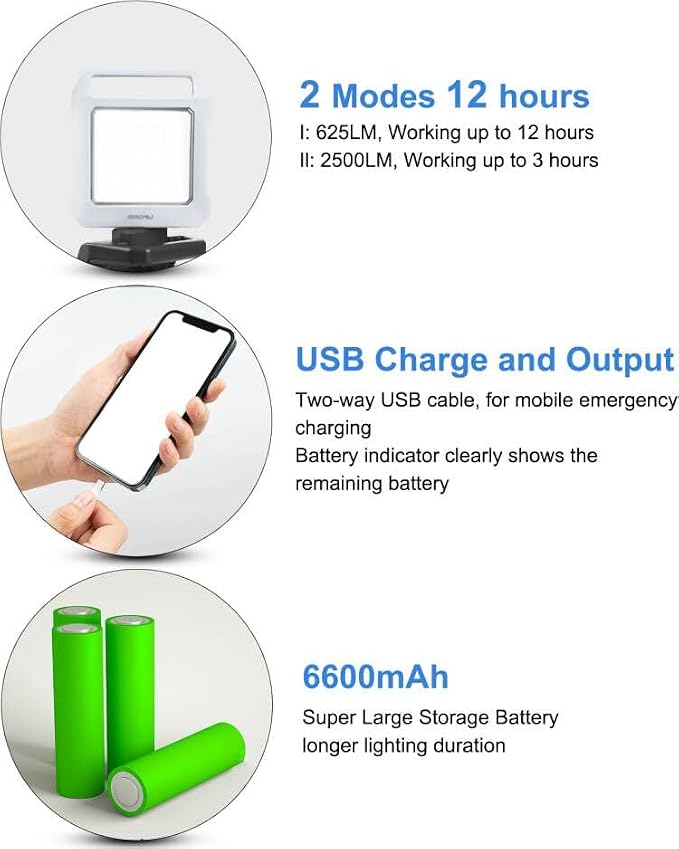 UFOND 2500LM LED Work Light Rechargeable, 12h Portable Battery Worklight - Image 4