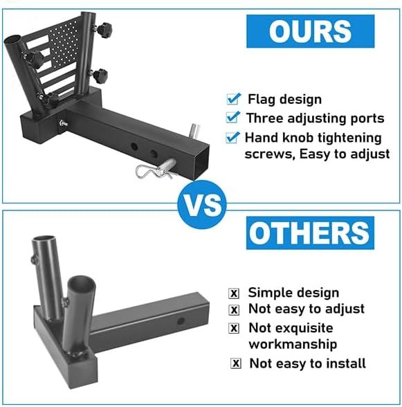 Heavy Duty Dual Hitch Flag Pole Holder - Image 6
