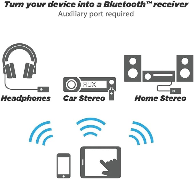 Scosche BTR3-SP BTFREQ Universal Bluetooth Wireless Audio Streaming and - Image 2