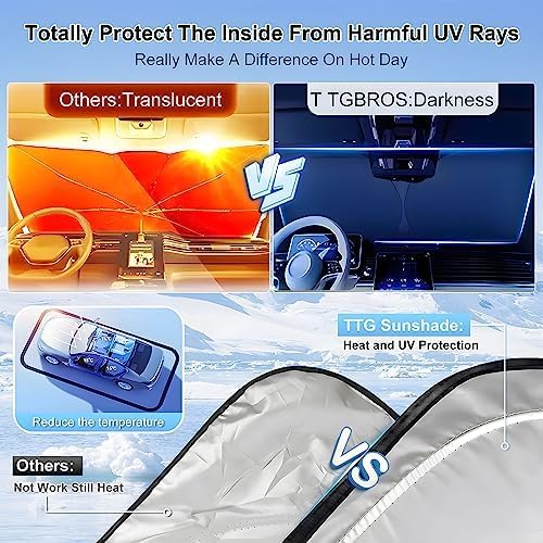 T TGBROS Compatible with 2015-2024 2025 Volvo XC90 Windshield Sun Shade - Image 4