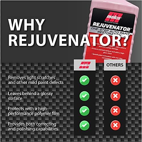 Malco Paint Rejuvenator - Image 5