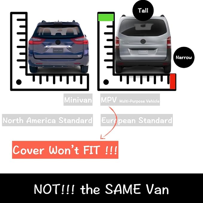 Urby Sienna Car Cover and Odyssey Car Cover, Ultimate Waterproof Solution - Image 3