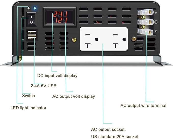 WZRELB Pure Sine Wave Power Inverter 3000W 24VDC to 120VAC 6000W Peak Dual AC - Image 2