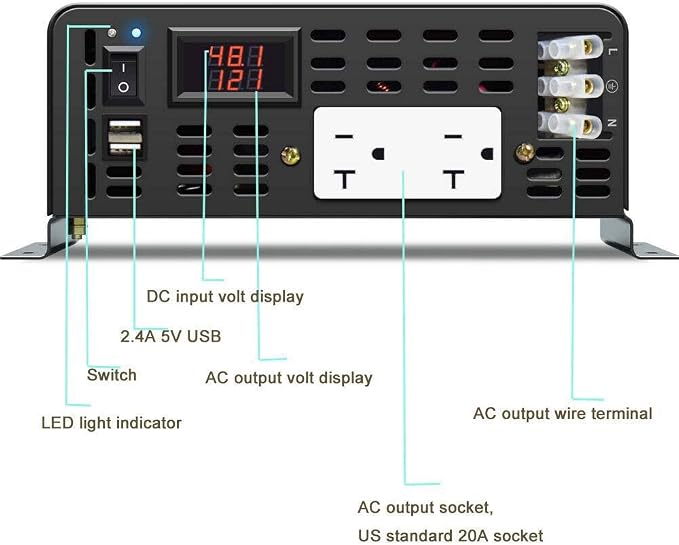 WZRELB 3000W Pure Sine Wave Power Inverter 48VDC to 120VAC 6000W Peak Dual AC - Image 5