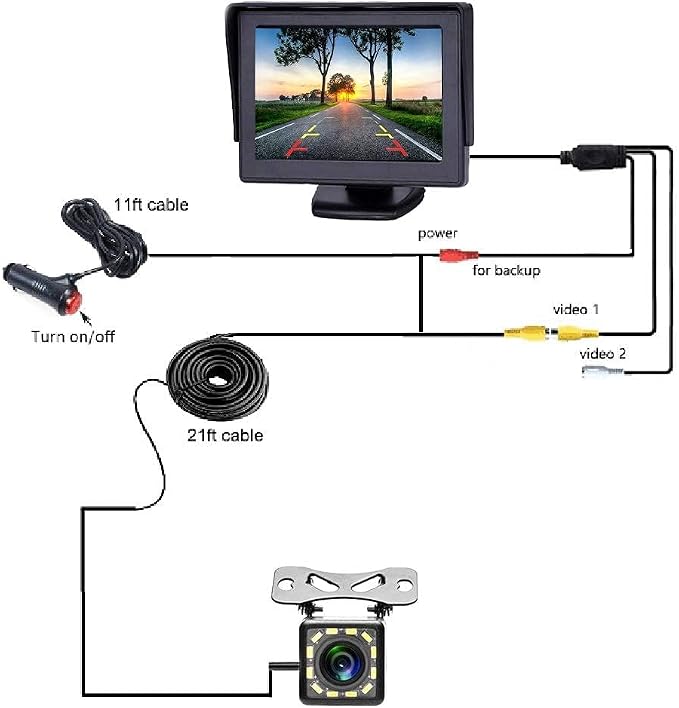 Back Up Camera with 4.3 Inch Monitor Kit, Reverse Rear View Camera - Image 2