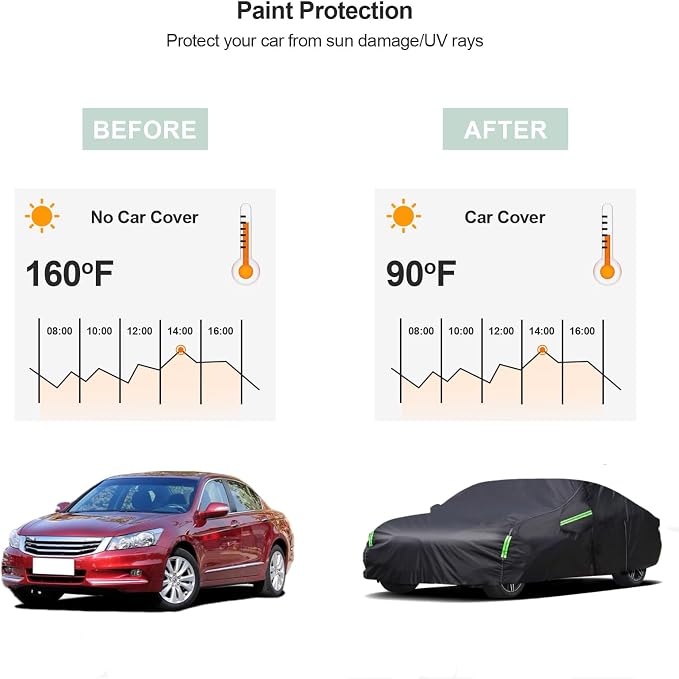 Car Cover Custom Fit for Honda Accord Sedan/Coupe，All Weather 210T Windproof - Image 5