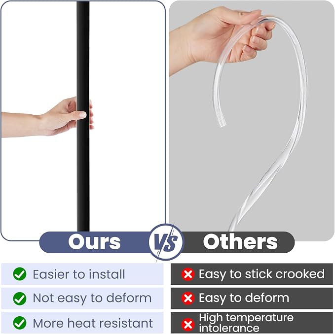 2PCS Wall Corner Protectors Guards - Image 4