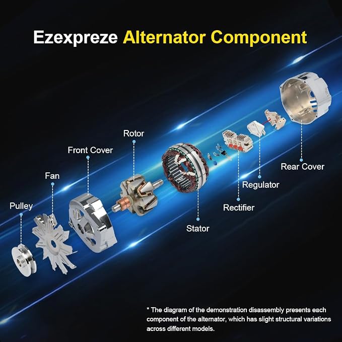 Hyundai kia Alternator Replacement Compatible - Image 6