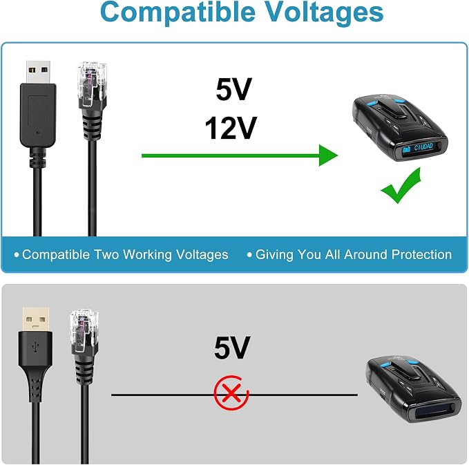 Radar Detector Cable, USB to RJ11 Plug, Replacement Radar Detectors Power Cable - Image 3