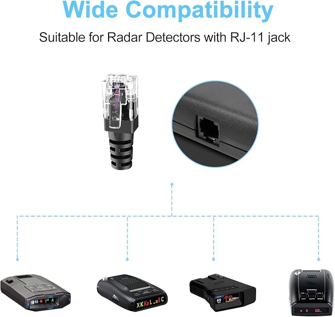Radar Detector Cord, USB to RJ11 Cable, RJ11 Plug Power Cable, - Image 4