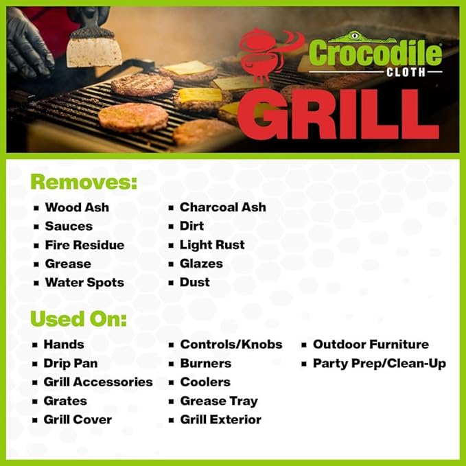 Crocodile Cloth Grill - Image 5