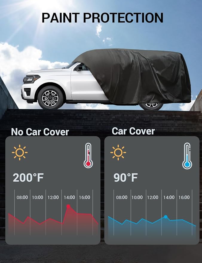 Proadsy Car Cover Custom Fit for Ford Expedition 2022-2026, Waterproof All - Image 9