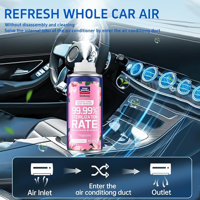 Glodway Whole Car Air Refresher, Odor Eliminator Remover Spray - Image 6