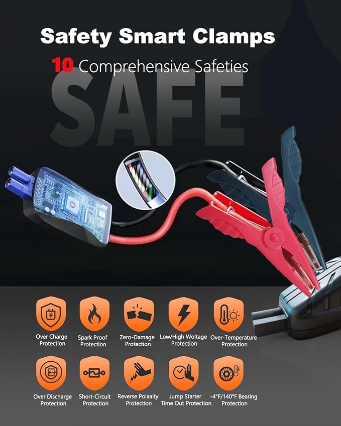 Jump Starter, 2500A Battery Jumper Starter Portable, Car Battery Jump Starter - Image 7