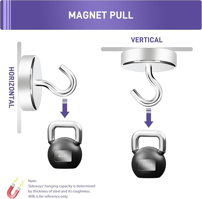 Neosmuk Magnetic Hooks, Cruise Ship Essentials, 100lb+ Heavy Duty Magnetic Hooks - Image 6