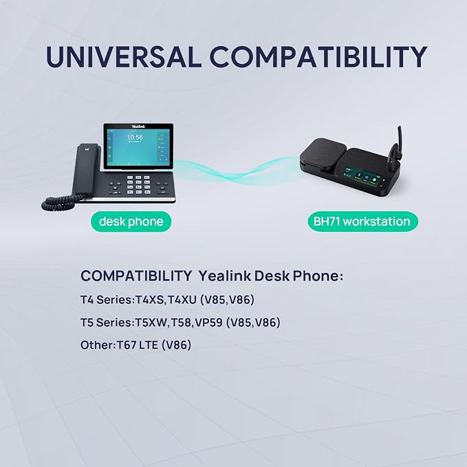 Yealink BH71 Bluetooth Headset Workstation, Office Wireless Headset - Image 4
