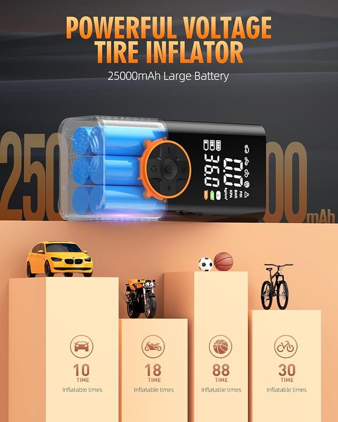 Tire Inflator Portable Air Compressor, 150PSI & 2X Faster Air Compressor - Image 4