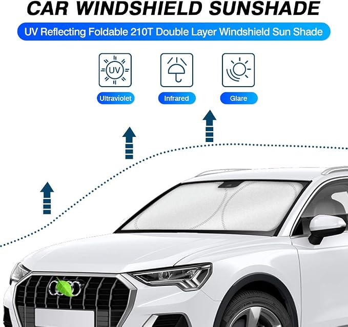 KUST Windshield Sun Shade for 2019-2025 2026 Audi Q3 Accessories Custom Fit - Image 2