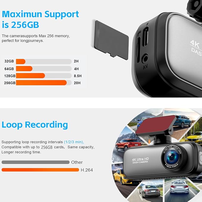 Dash Cam Front and Rear with 64GB Card, 4K+1080P Dual Dash Camera - Image 7