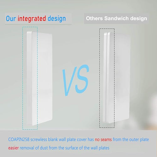 1-Gang Screwless Blank Wall Plate Cover Blank Switch Outlet Electrical Faceplate - Image 2