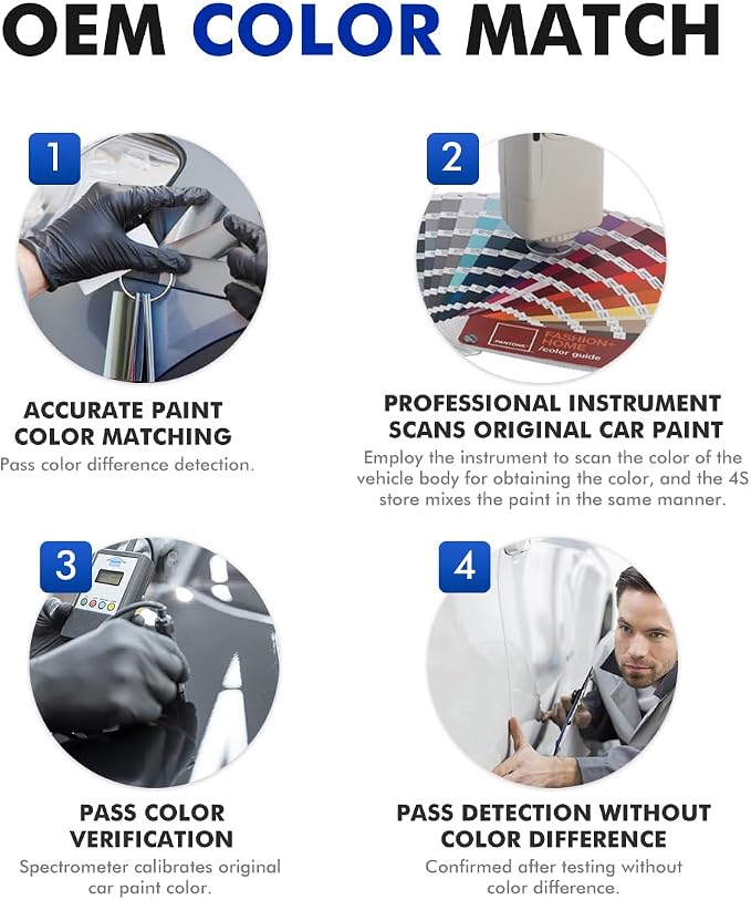 Portofino Gray Touch Up Paint Compatible - Image 8