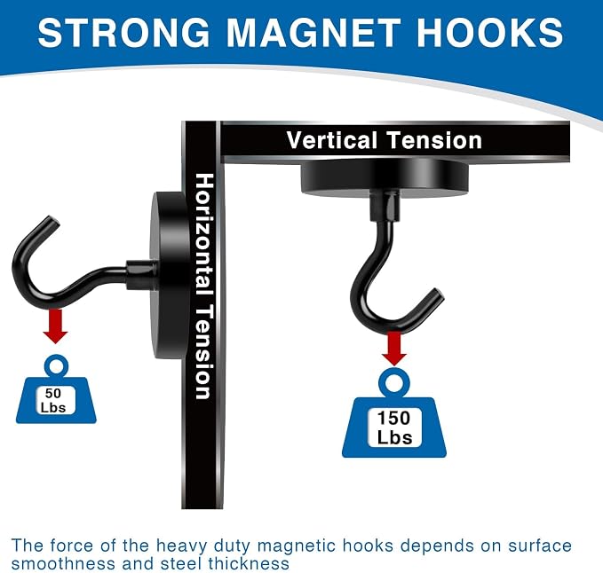 LOVIMAG Magnetic Hooks for Cruise Cabins, 150lbs Cruise Magnets for Door - Image 3
