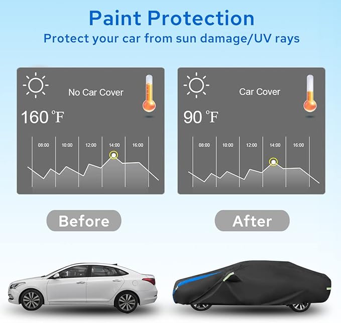 Avecrew Car Cover Waterproof All Weather - Image 5