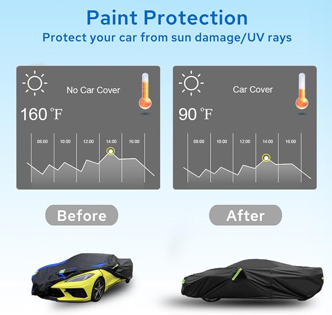 Avecrew for Chevrolet Corvette C8 Car Cover Waterproof All Weather for - Image 7
