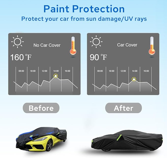 Avecrew for Chevrolet Corvette C4/C5/C6/C7 Car Cover Waterproof All Weather for - Image 7