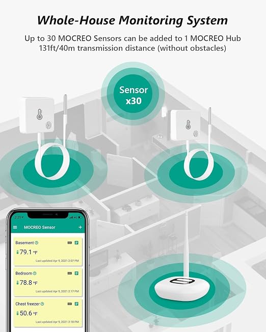 WiFi Thermometer Freezer Alarm, Email Alert, App Notification, Data Record - Image 5