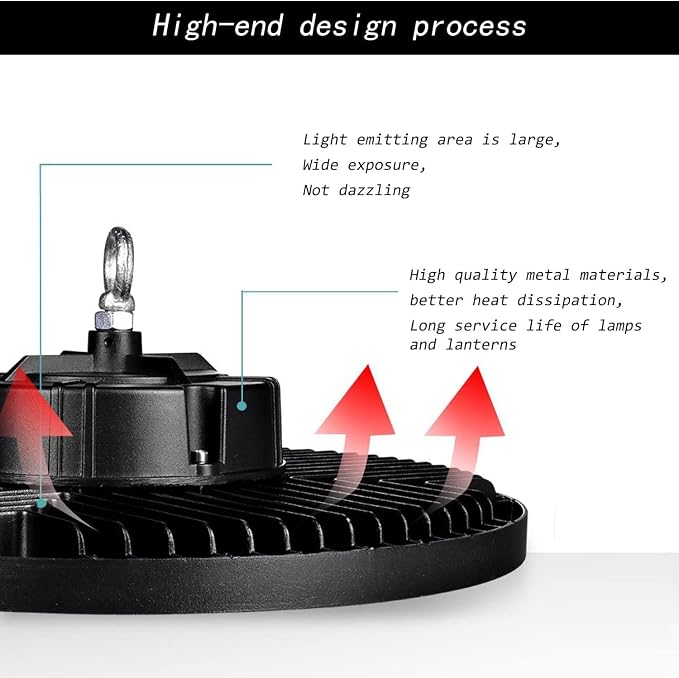 150W UFO LED High Bay Light - Image 2