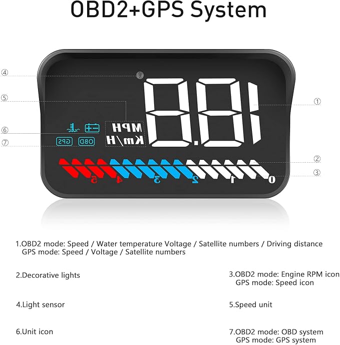 Heads up Display for Cars Car HUD M7, Digital Speedometer for Car OBD/GPS Smart - Image 6