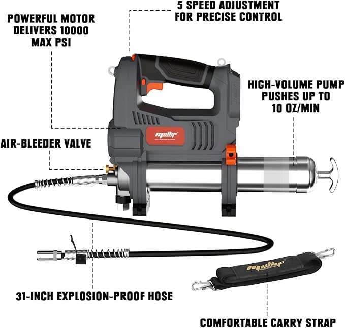 Mellif Cordless Power Grease Gun Compatible - Image 3