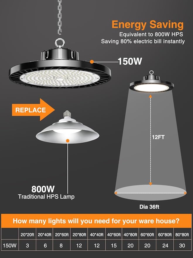 UFO LED High Bay Lights 5000K 150W 6 Pack, Led Shop Lights Commercial Bay - Image 5