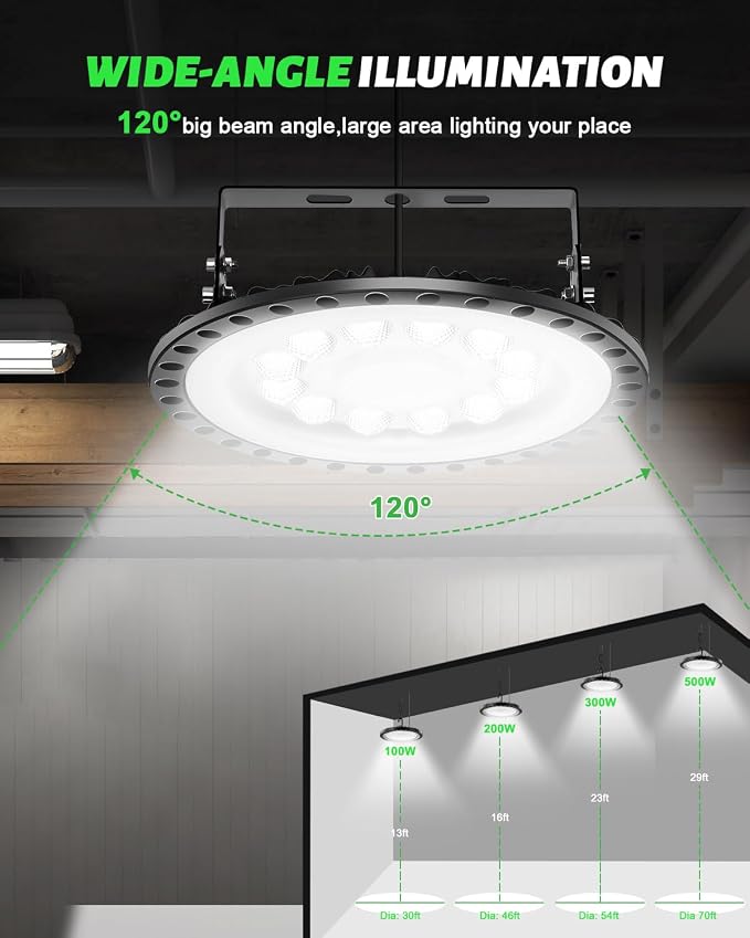 Viugreum 20 Pack 200W UFO LED High Bay Lights, 000LM 120V, 5000K Daylight - Image 5