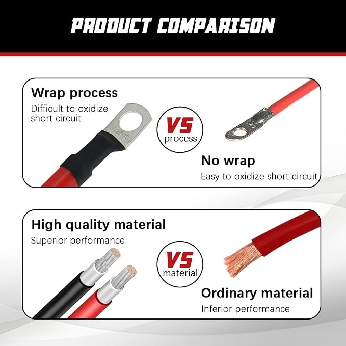 4 AWG Battery Cable 4FT 4 Gauge Pure Copper Battery Inverter Cables - Image 3